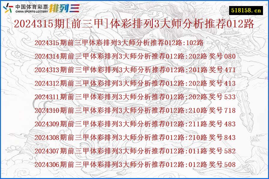 2024315期[前三甲]体彩排列3大师分析推荐012路