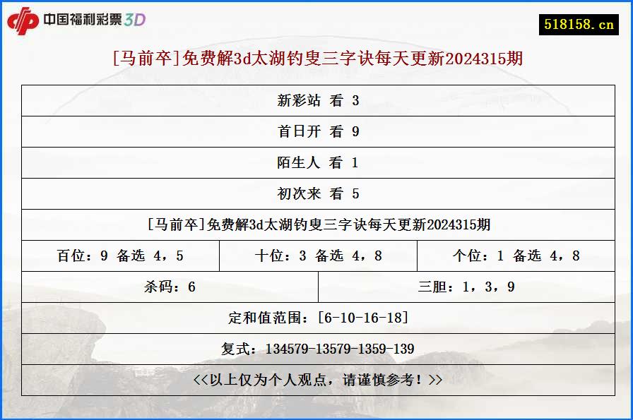 [马前卒]免费解3d太湖钓叟三字诀每天更新2024315期