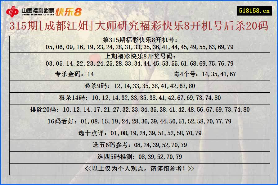 315期[成都江姐]大师研究福彩快乐8开机号后杀20码