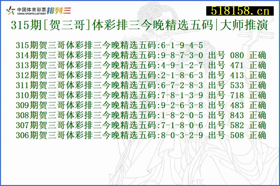 315期[贺三哥]体彩排三今晚精选五码|大师推演