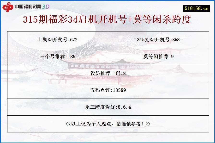 315期福彩3d启机开机号+莫等闲杀跨度