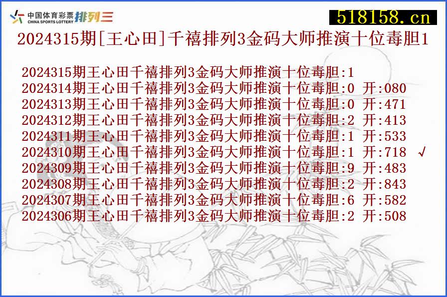 2024315期[王心田]千禧排列3金码大师推演十位毒胆1