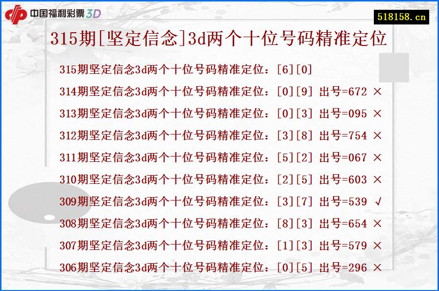 315期[坚定信念]3d两个十位号码精准定位