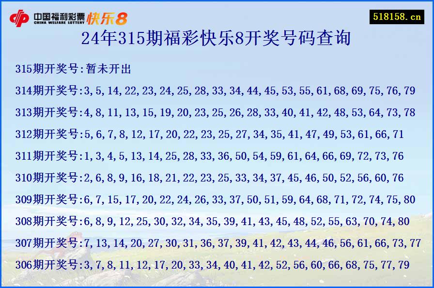 24年315期福彩快乐8开奖号码查询