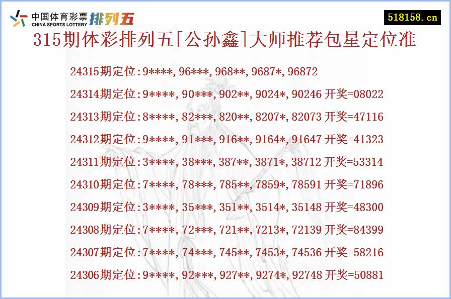 315期体彩排列五[公孙鑫]大师推荐包星定位准