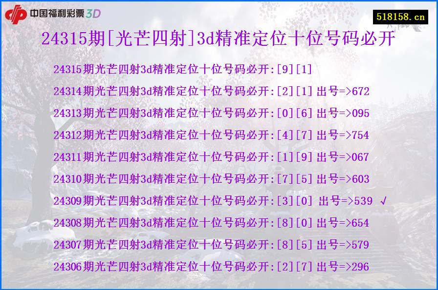 24315期[光芒四射]3d精准定位十位号码必开