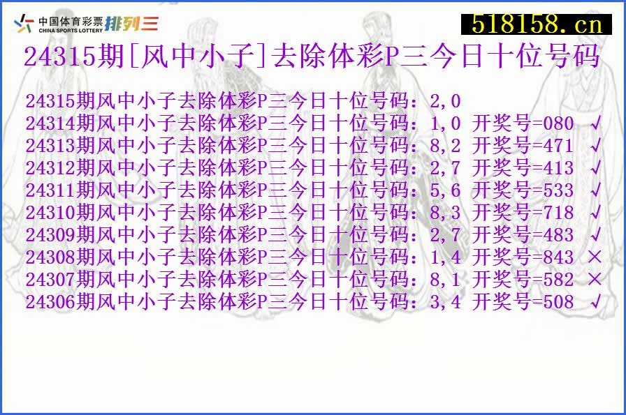 24315期[风中小子]去除体彩P三今日十位号码