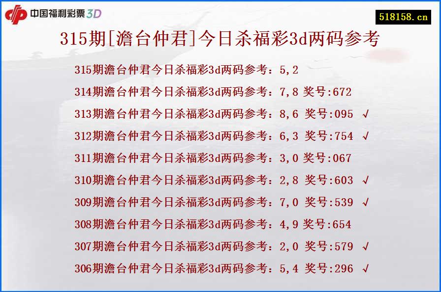 315期[澹台仲君]今日杀福彩3d两码参考