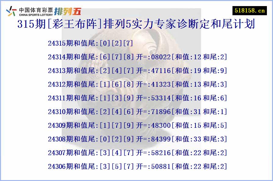 315期[彩王布阵]排列5实力专家诊断定和尾计划