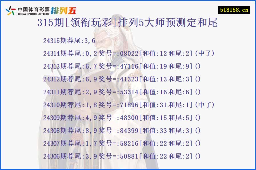 315期[领衔玩彩]排列5大师预测定和尾