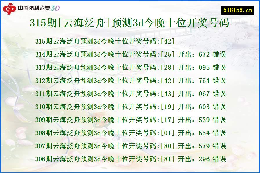 315期[云海泛舟]预测3d今晚十位开奖号码