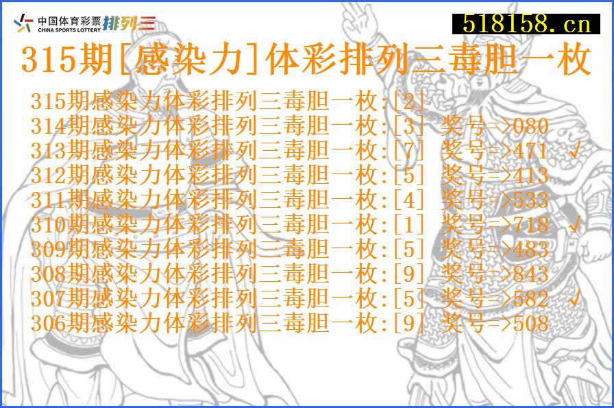 315期[感染力]体彩排列三毒胆一枚