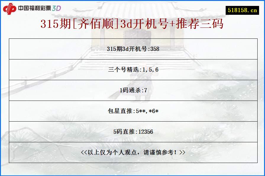 315期[齐佰顺]3d开机号+推荐三码