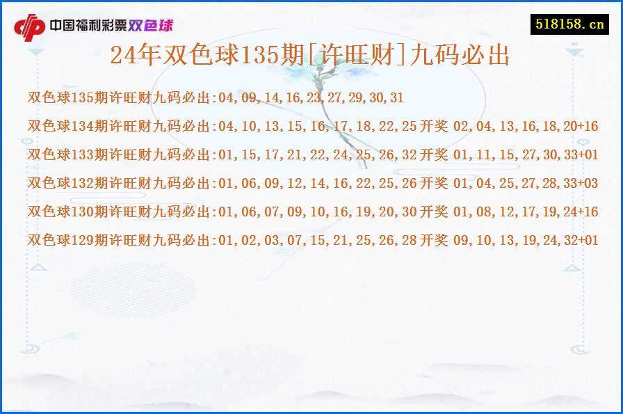 24年双色球135期[许旺财]九码必出