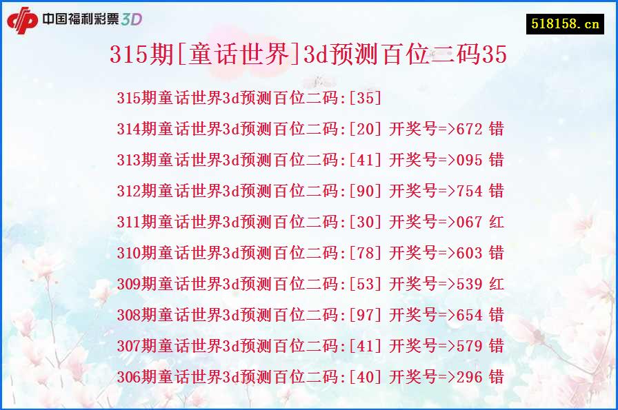 315期[童话世界]3d预测百位二码35