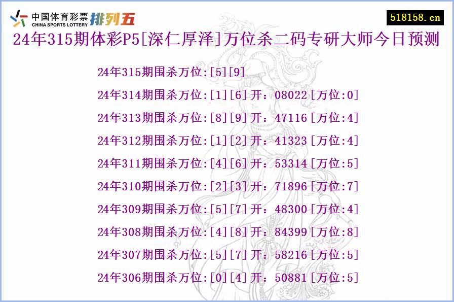 24年315期体彩P5[深仁厚泽]万位杀二码专研大师今日预测