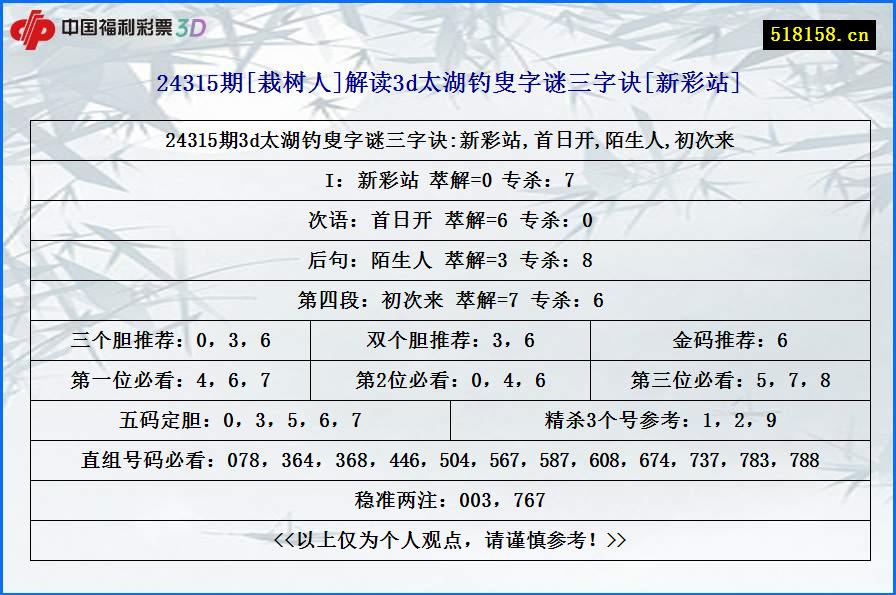 24315期[栽树人]解读3d太湖钓叟字谜三字诀[新彩站]