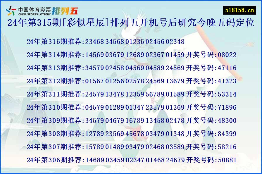 24年第315期[彩似星辰]排列五开机号后研究今晚五码定位