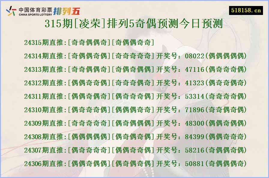 315期[凌荣]排列5奇偶预测今日预测