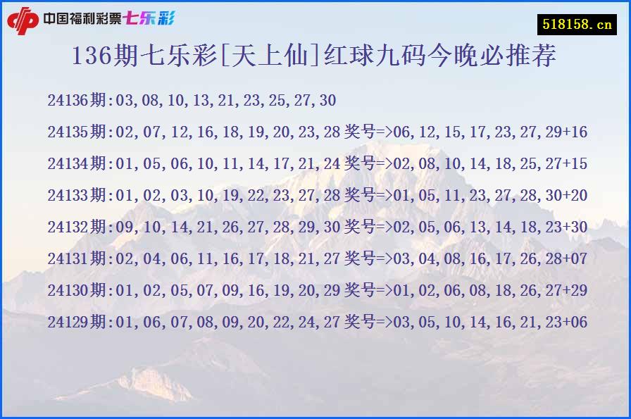 136期七乐彩[天上仙]红球九码今晚必推荐