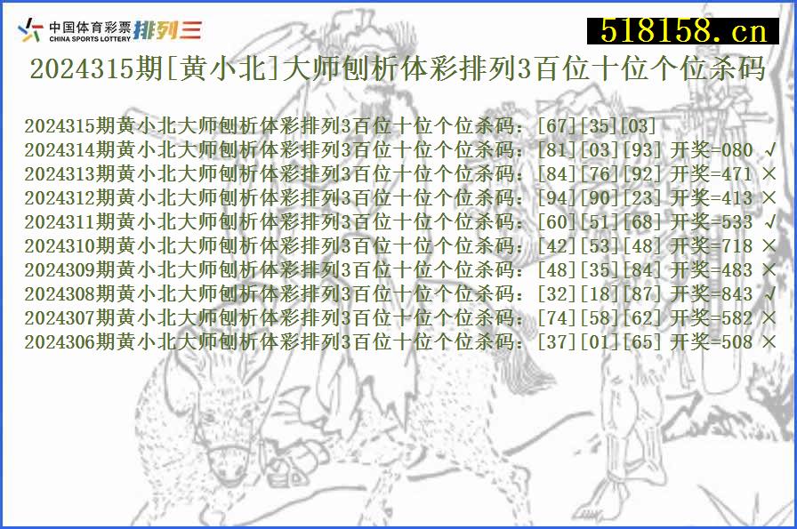 2024315期[黄小北]大师刨析体彩排列3百位十位个位杀码