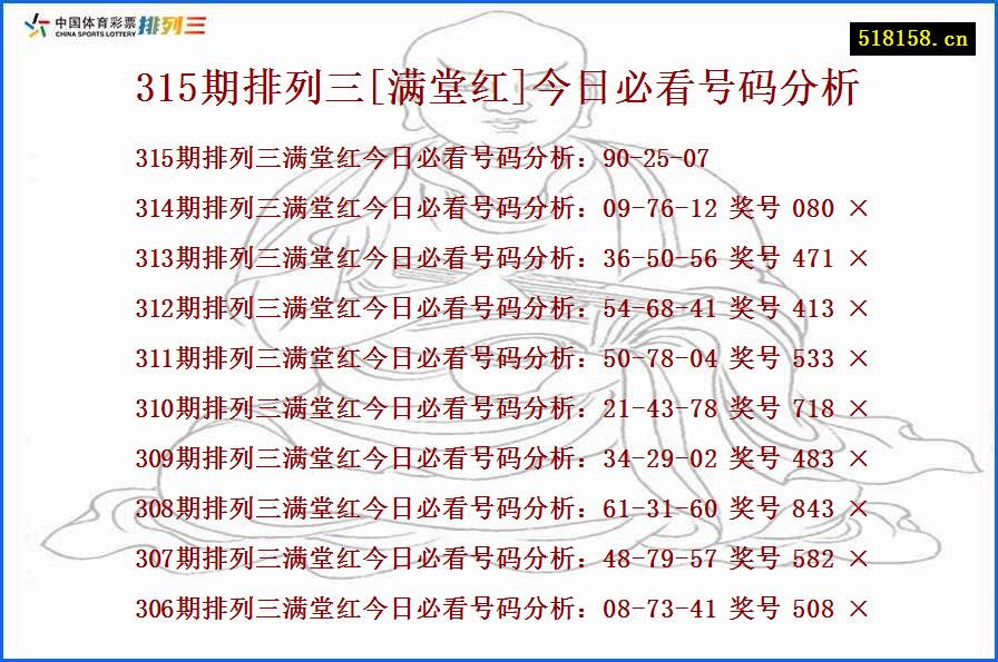 315期排列三[满堂红]今日必看号码分析