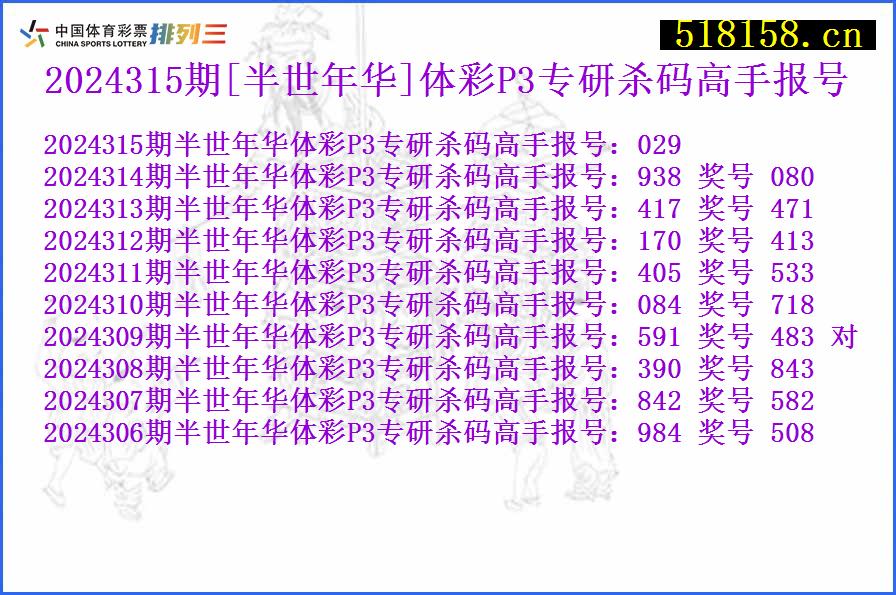 2024315期[半世年华]体彩P3专研杀码高手报号