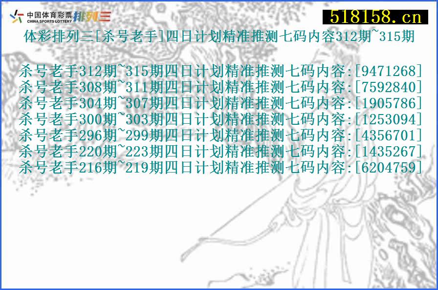 体彩排列三[杀号老手]四日计划精准推测七码内容312期~315期