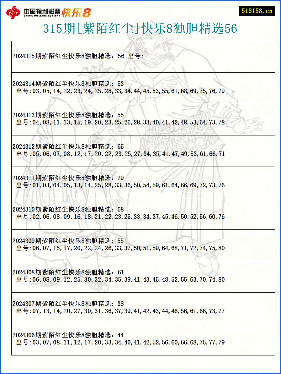 315期[紫陌红尘]快乐8独胆精选56