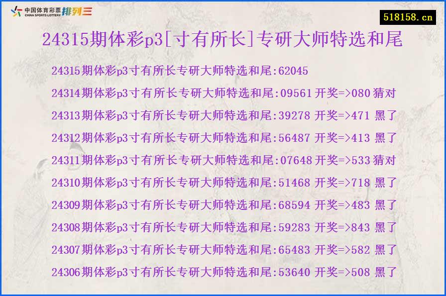 24315期体彩p3[寸有所长]专研大师特选和尾