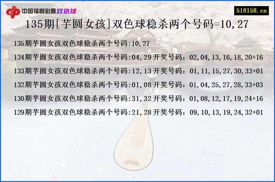 135期[芋圆女孩]双色球稳杀两个号码=10,27