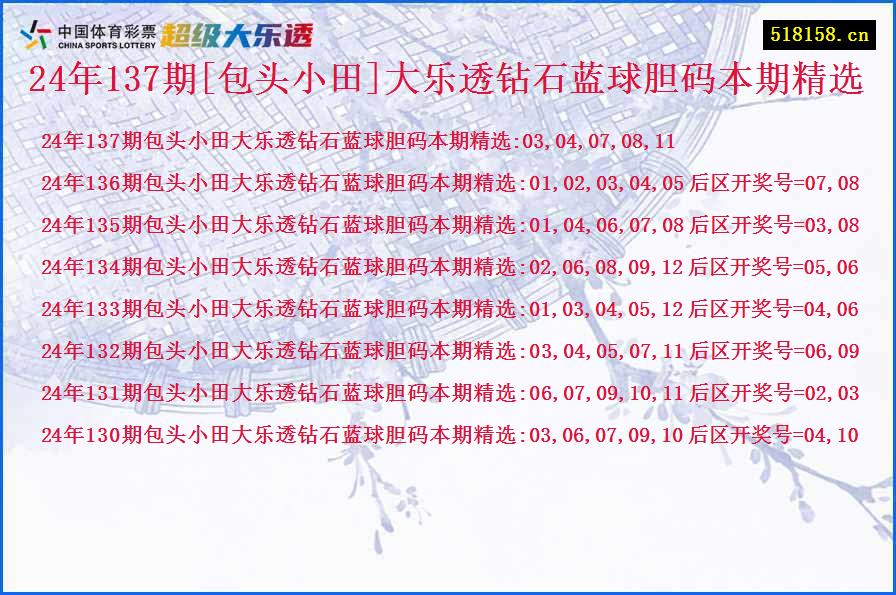 24年137期[包头小田]大乐透钻石蓝球胆码本期精选