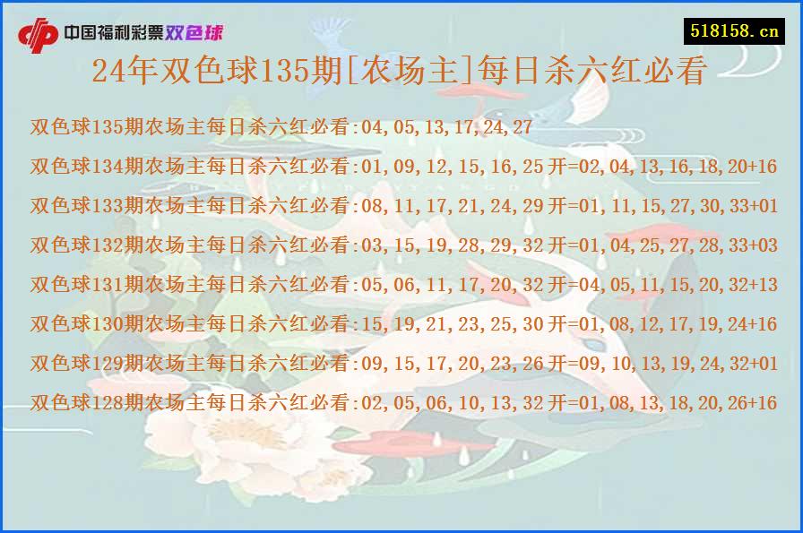 24年双色球135期[农场主]每日杀六红必看