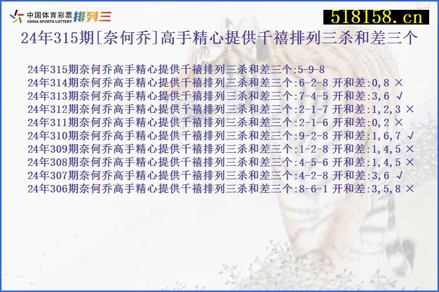 24年315期[奈何乔]高手精心提供千禧排列三杀和差三个