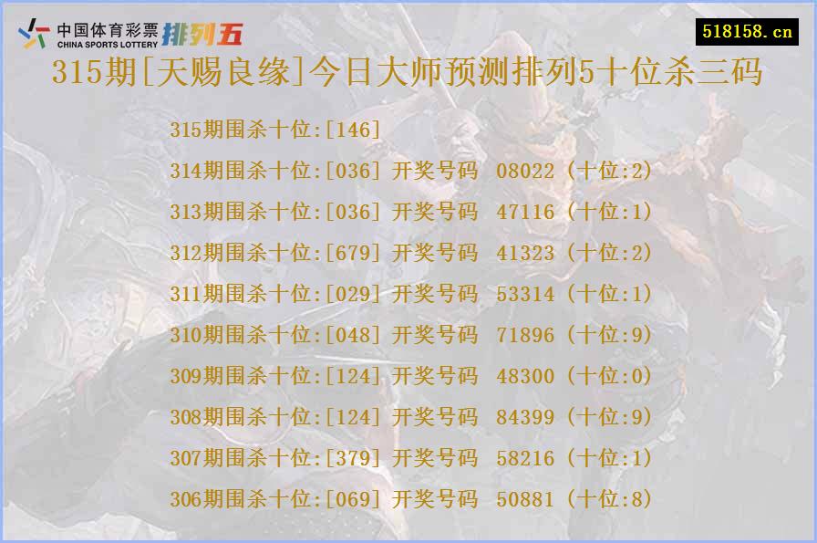 315期[天赐良缘]今日大师预测排列5十位杀三码