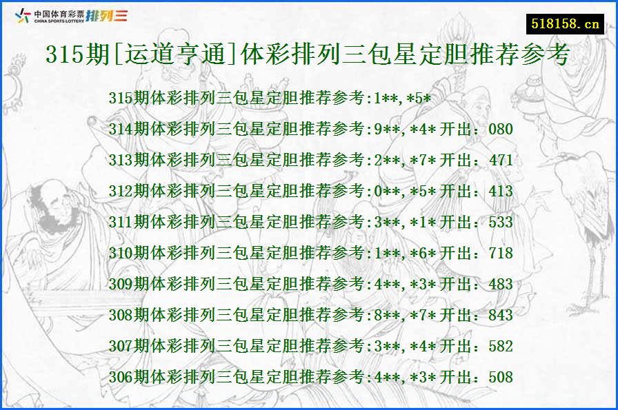 315期[运道亨通]体彩排列三包星定胆推荐参考