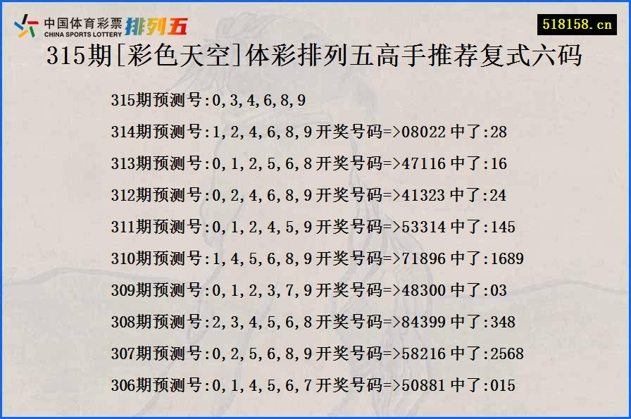 315期[彩色天空]体彩排列五高手推荐复式六码