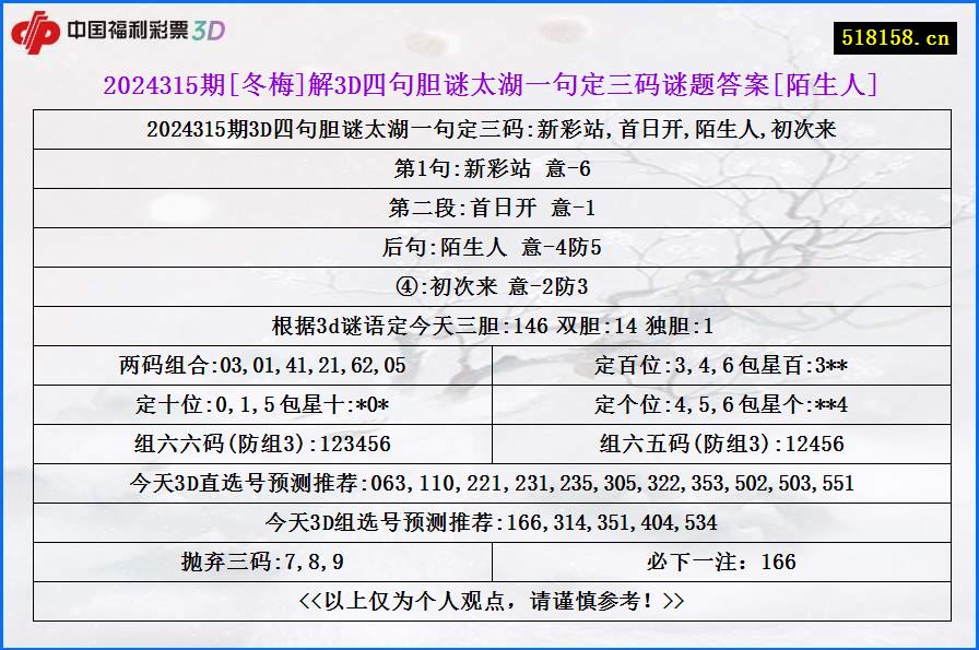 2024315期[冬梅]解3D四句胆谜太湖一句定三码谜题答案[陌生人]