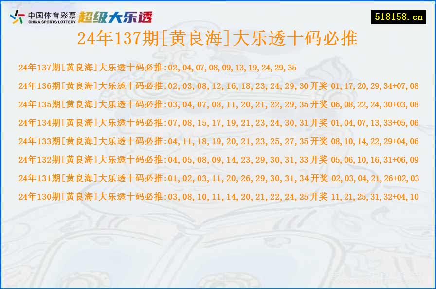 24年137期[黄良海]大乐透十码必推