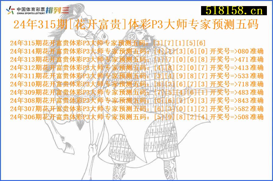 24年315期[花开富贵]体彩P3大师专家预测五码