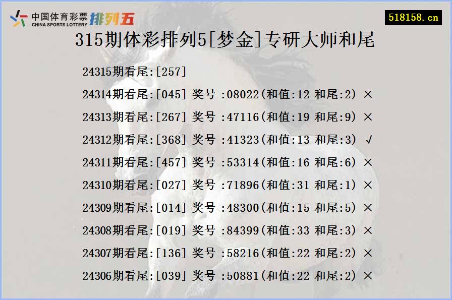 315期体彩排列5[梦金]专研大师和尾