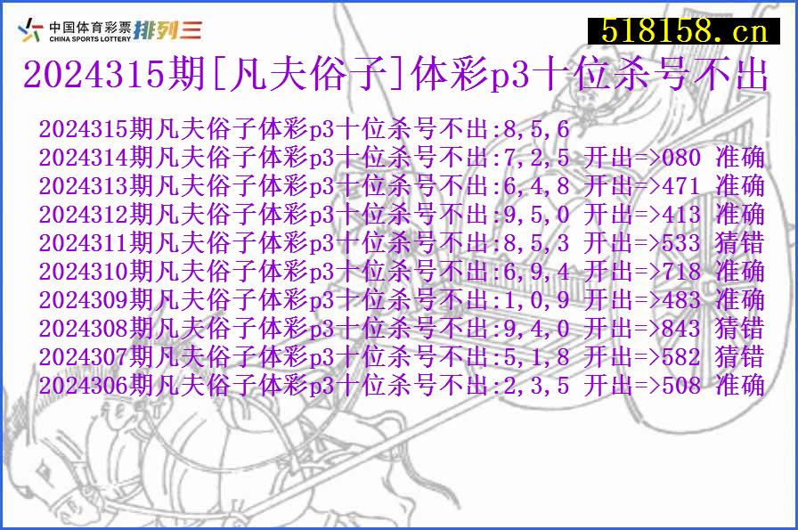 2024315期[凡夫俗子]体彩p3十位杀号不出