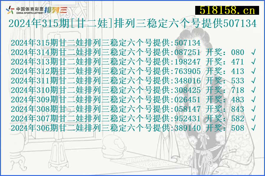 2024年315期[甘二娃]排列三稳定六个号提供507134