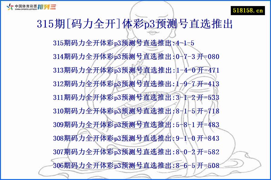 315期[码力全开]体彩p3预测号直选推出