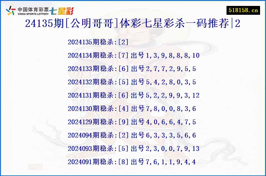 24135期[公明哥哥]体彩七星彩杀一码推荐|2