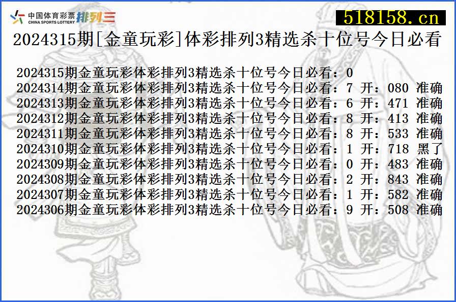 2024315期[金童玩彩]体彩排列3精选杀十位号今日必看