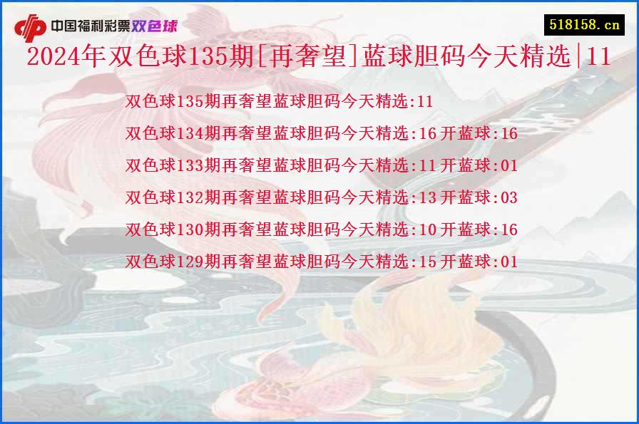 2024年双色球135期[再奢望]蓝球胆码今天精选|11