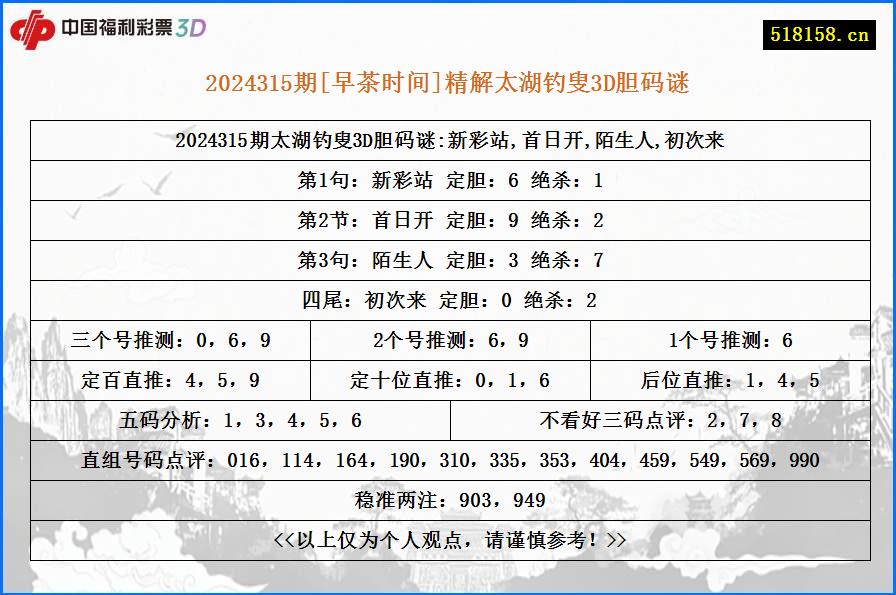 2024315期[早茶时间]精解太湖钓叟3D胆码谜