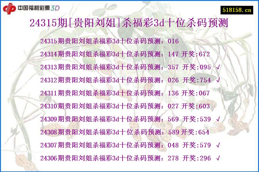 24315期[贵阳刘姐]杀福彩3d十位杀码预测