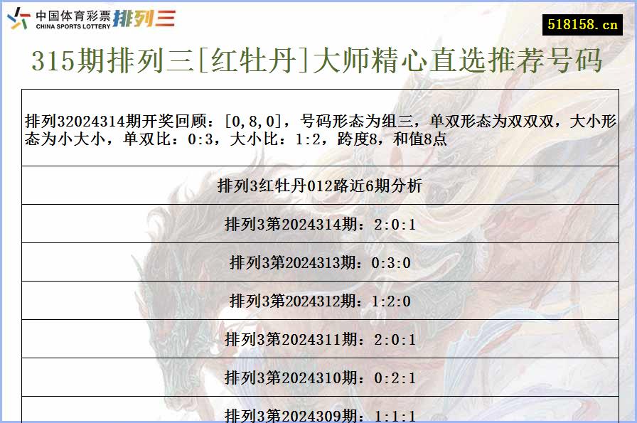 315期排列三[红牡丹]大师精心直选推荐号码